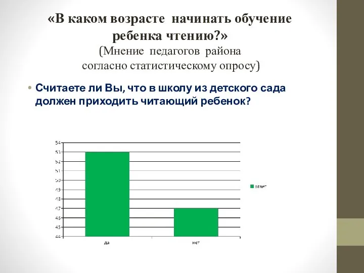 «В каком возрасте начинать обучение ребенка чтению?» (Мнение педагогов района согласно статистическому