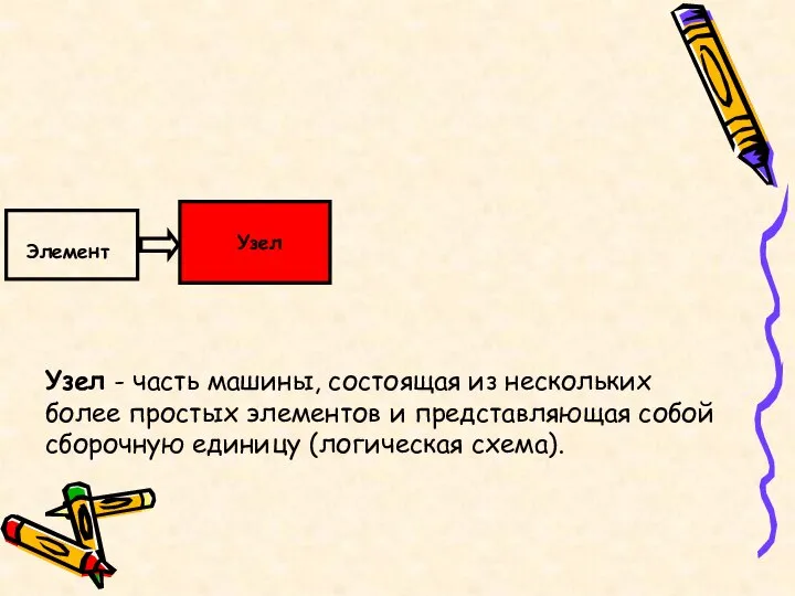 Узел - часть машины, состоящая из нескольких более простых элементов и представляющая