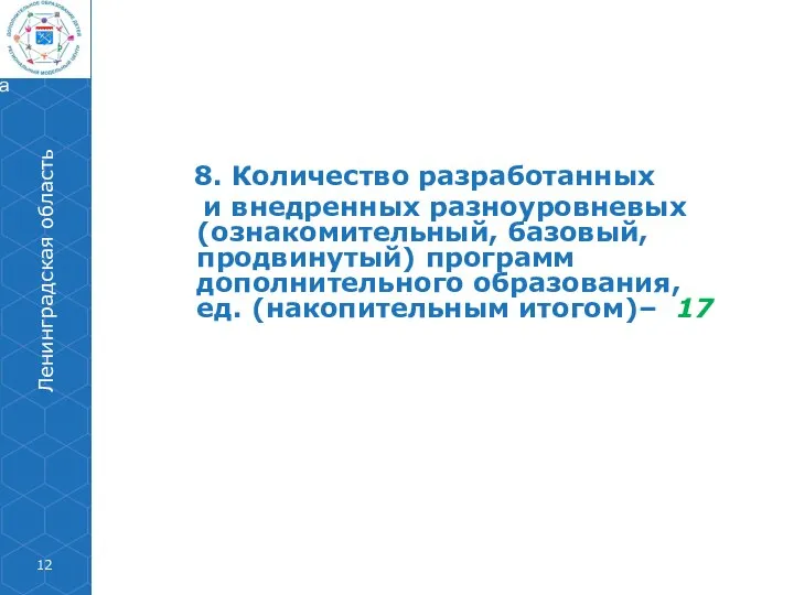 8. Количество разработанных и внедренных разноуровневых (ознакомительный, базовый, продвинутый) программ дополнительного образования,