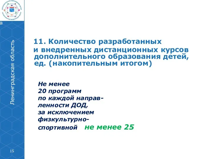 11. Количество разработанных и внедренных дистанционных курсов дополнительного образования детей, ед. (накопительным