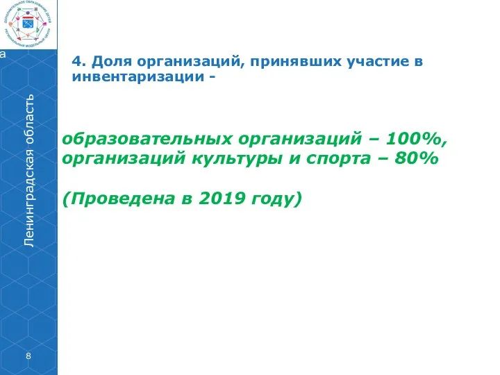 образовательных организаций – 100%, организаций культуры и спорта – 80% (Проведена в