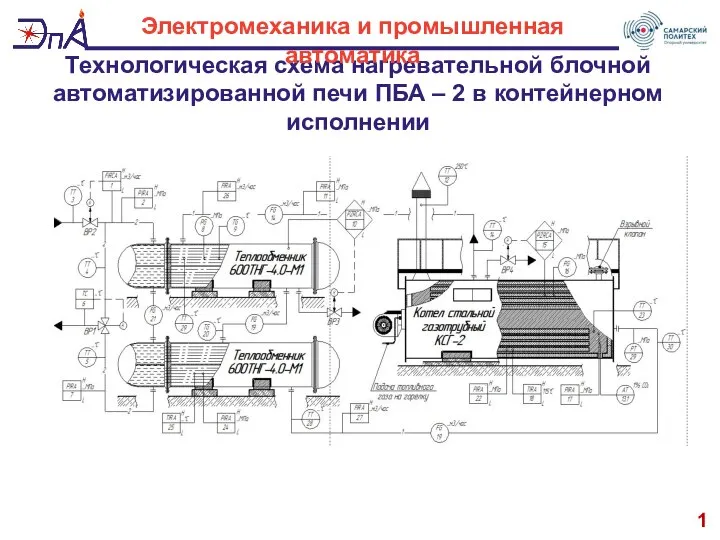 Технологическая схема нагревательной блочной автоматизированной печи ПБА – 2 в контейнерном исполнении