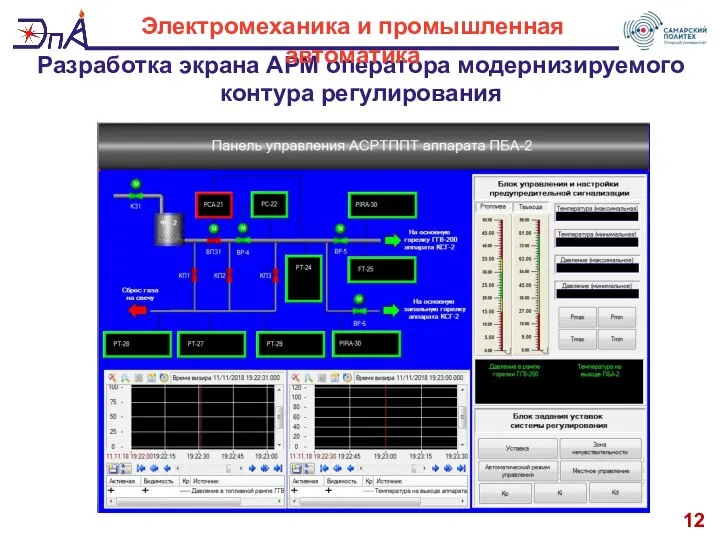 12 Разработка экрана АРМ оператора модернизируемого контура регулирования Электромеханика и промышленная автоматика