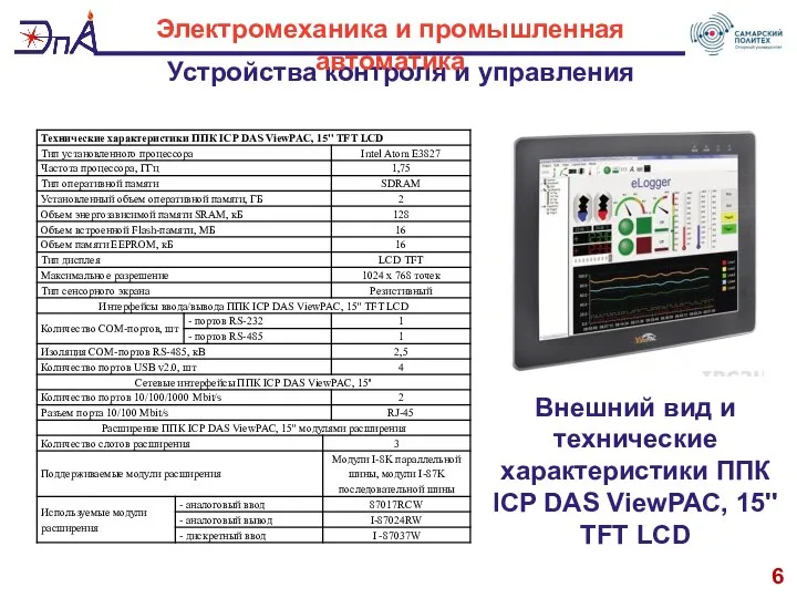 Устройства контроля и управления 6 Электромеханика и промышленная автоматика Внешний вид и