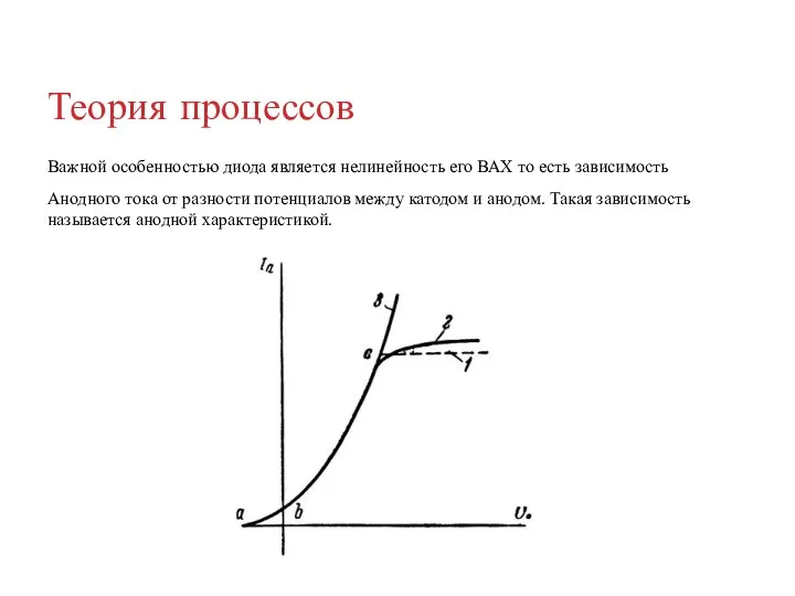 Теория процессов Важной особенностью диода является нелинейность его ВАХ то есть зависимость