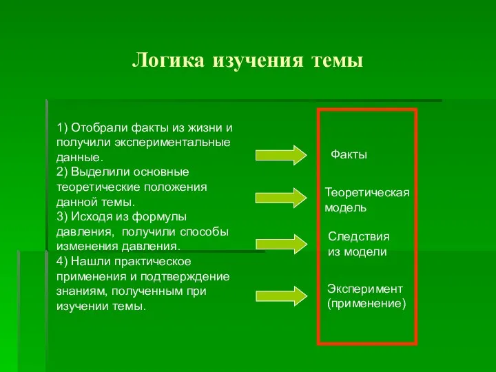 Логика изучения темы 1) Отобрали факты из жизни и получили экспериментальные данные.