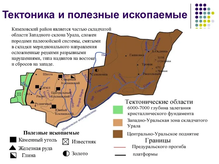 Тектоника и полезные ископаемые Полезные ископаемые Каменный уголь Железная руда Глина Известняк