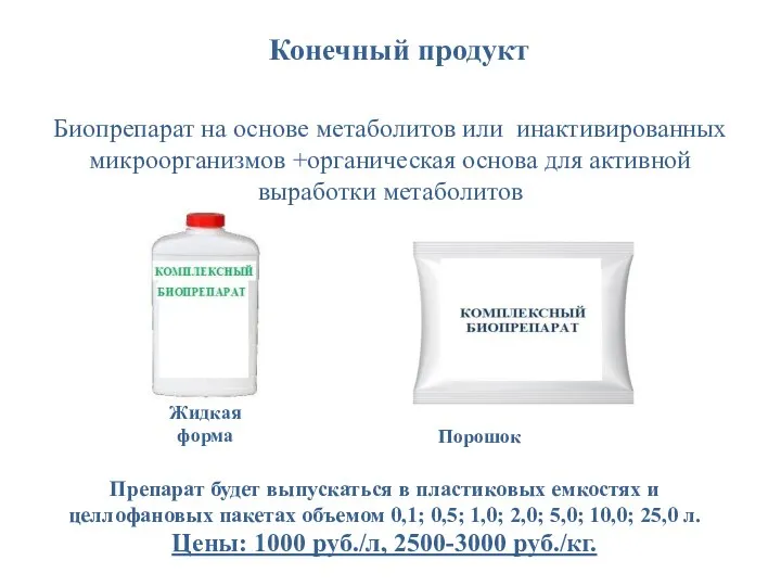 Конечный продукт Биопрепарат на основе метаболитов или инактивированных микроорганизмов +органическая основа для