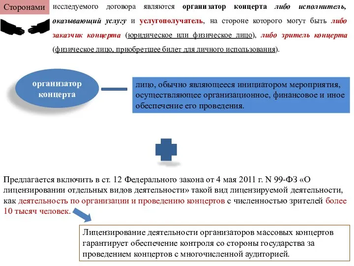 Сторонами исследуемого договора являются организатор концерта либо исполнитель, оказывающий услугу и услугополучатель,