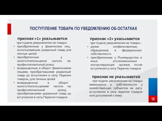 ПОСТУПЛЕНИЕ ТОВАРА ПО УВЕДОМЛЕНИЮ ОБ ОСТАТКАХ признак «1» указывается при подаче уведомления