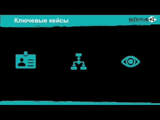 Ключевые кейсы мифологема Высокая вирусность подхвата идеи аудиторией Повторяемость события 5 особенностей ключевого кейса