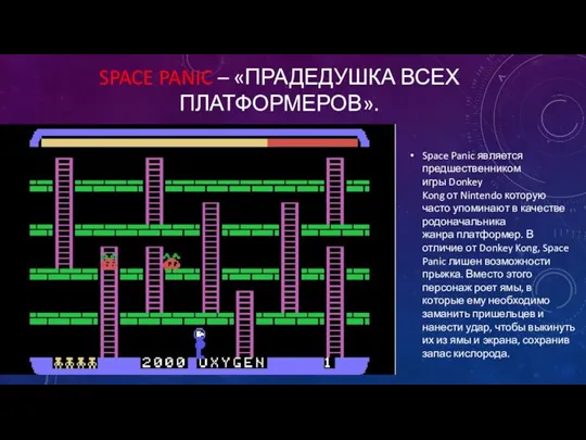 SPACE PANIC – «ПРАДЕДУШКА ВСЕХ ПЛАТФОРМЕРОВ». Space Panic является предшественником игры Donkey