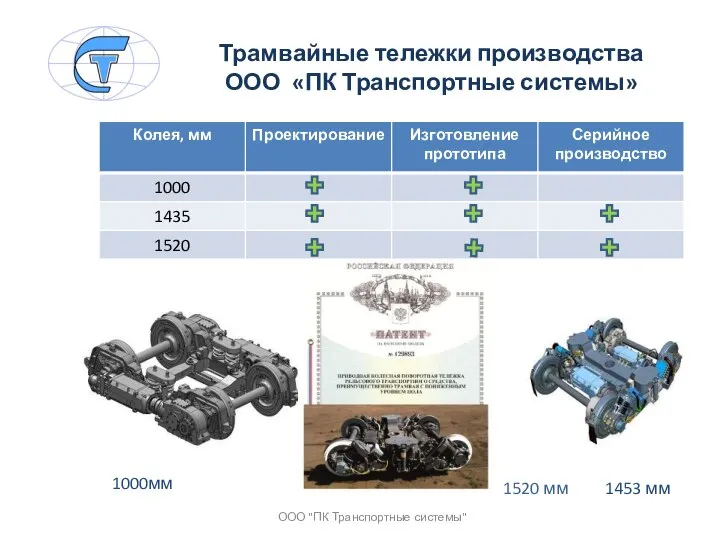 Трамвайные тележки производства ООО «ПК Транспортные системы» 1000мм 1453 мм ООО "ПК Транспортные системы" 1520 мм