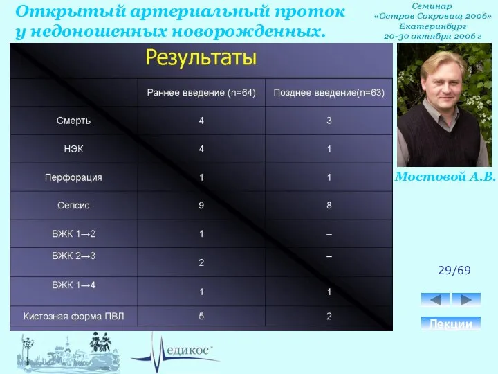 Лекции 29/69