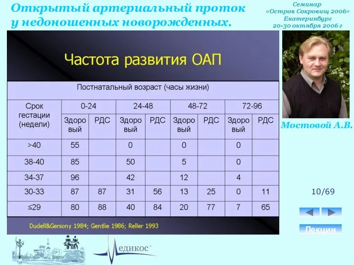 Лекции 10/69