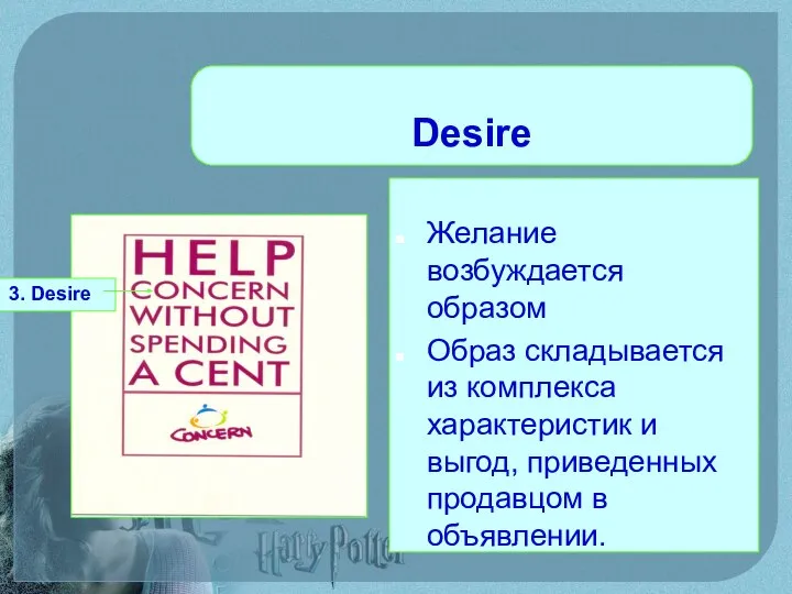 Desire Желание возбуждается образом Образ складывается из комплекса характеристик и выгод, приведенных