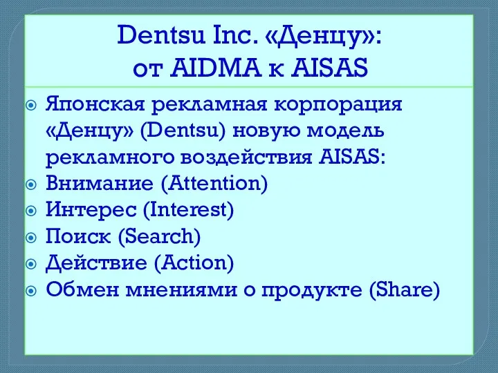 Dentsu Inc. «Денцу»: от AIDMA к AISAS Японская рекламная корпорация «Денцу» (Dentsu)