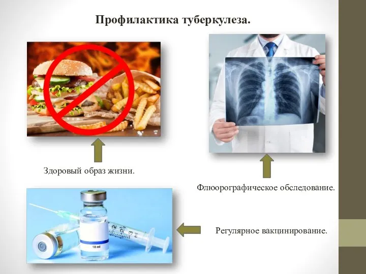 Профилактика туберкулеза. Здоровый образ жизни. Флюорографическое обследование. Регулярное вакцинирование.