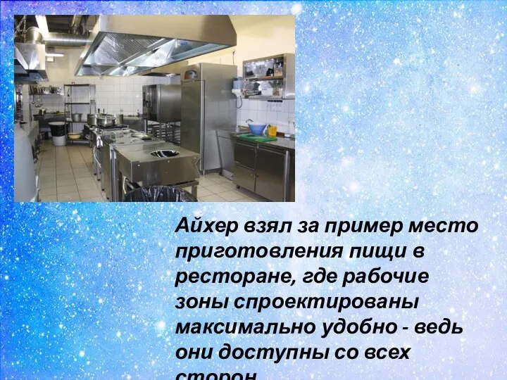 Айхер взял за пример место приготовления пищи в ресторане, где рабочие зоны