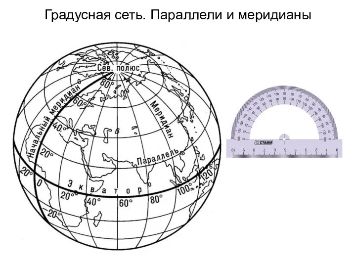 Градусная сеть. Параллели и меридианы