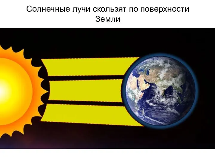 Солнечные лучи скользят по поверхности Земли