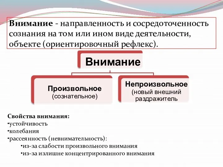 Внимание - направленность и сосредоточенность сознания на том или ином виде деятельности,