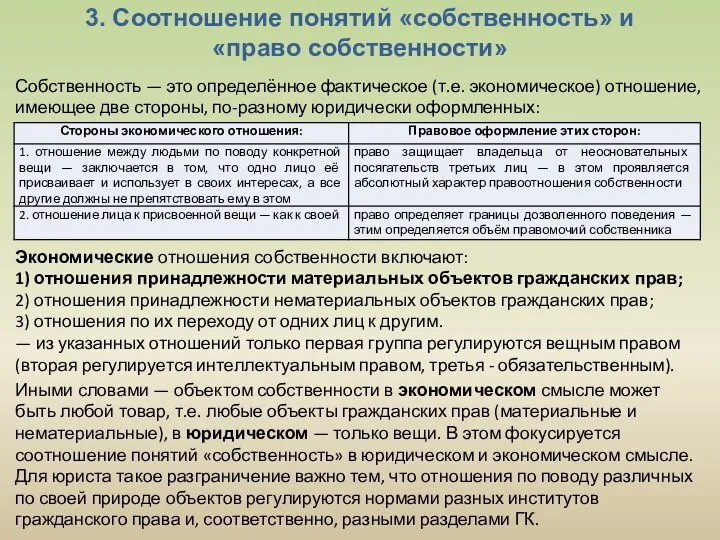 3. Соотношение понятий «собственность» и «право собственности» Собственность — это определённое фактическое