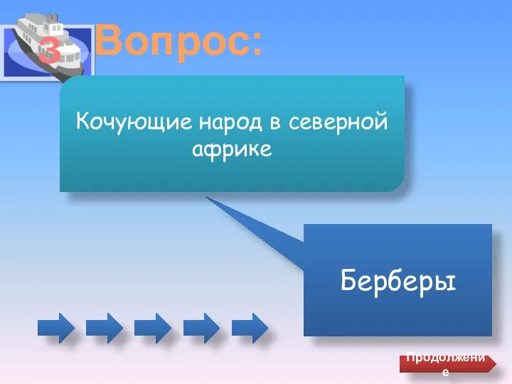 3 Вопрос: Берберы Кочующие народ в северной африке Продолжение