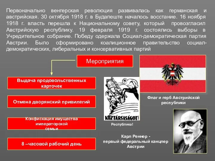 Первоначально венгерская революция развивалась как германская и австрийская. 30 октября 1918 г.