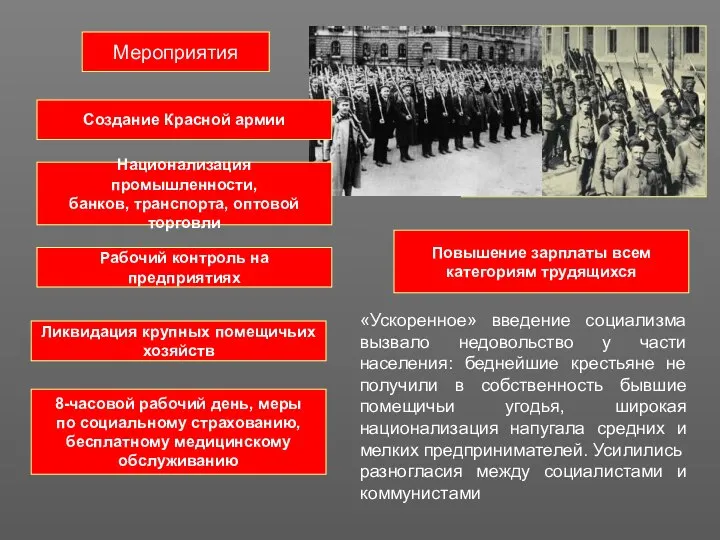 Мероприятия Создание Красной армии Национализация промышленности, банков, транспорта, оптовой торговли Рабочий контроль