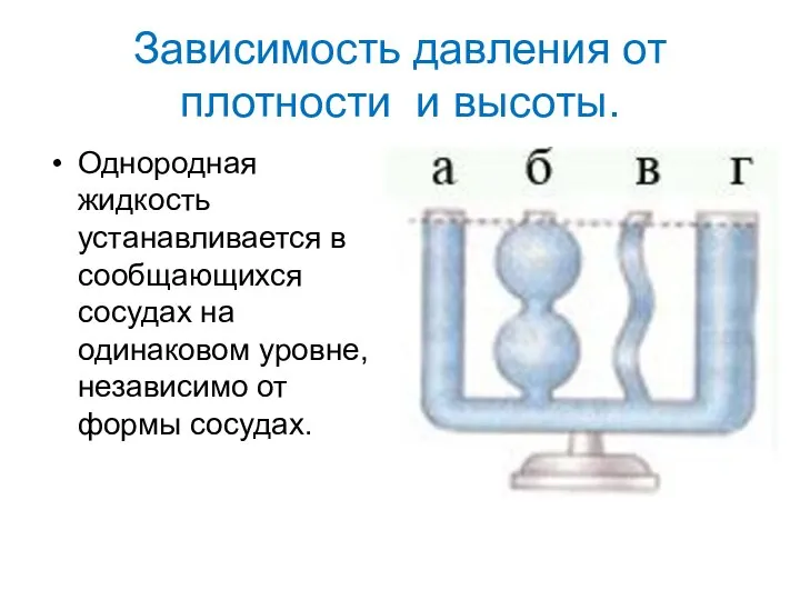 Зависимость давления от плотности и высоты. Однородная жидкость устанавливается в сообщающихся сосудах