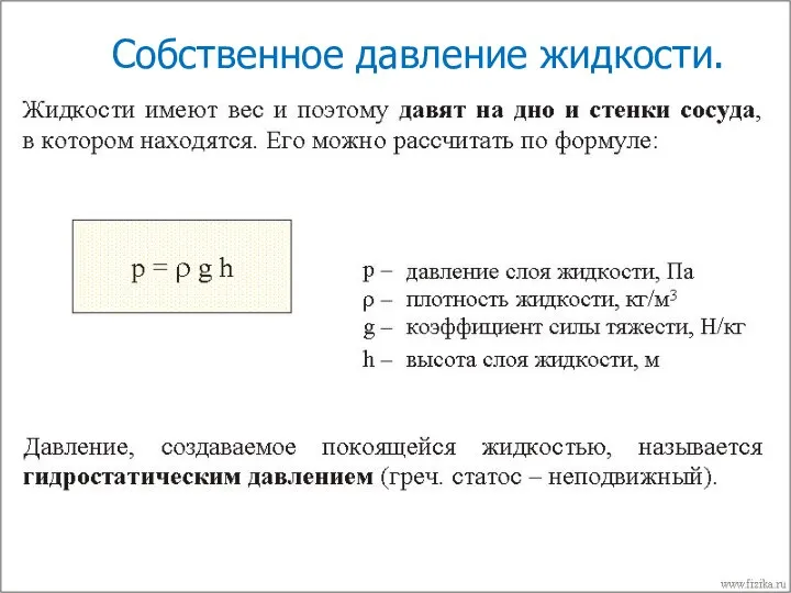 Собственное давление жидкости.