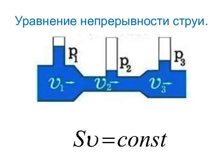 Уравнение непрерывности струи.