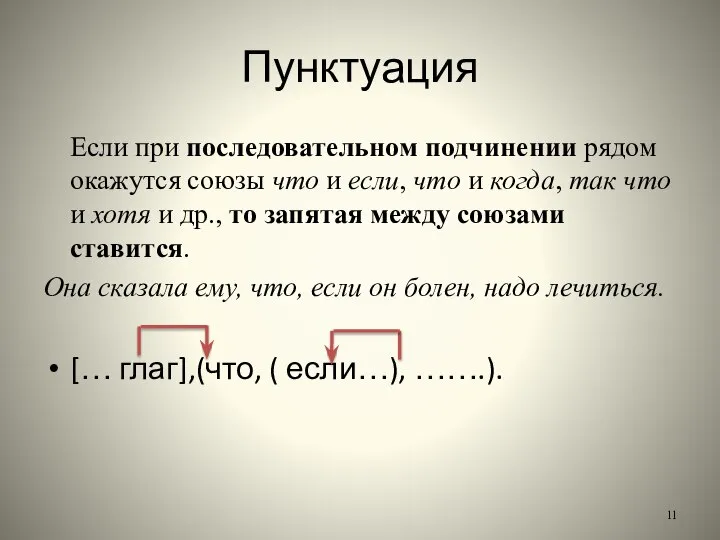 Пунктуация Если при последовательном подчинении рядом окажутся союзы что и если, что