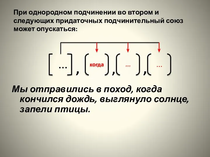 При однородном подчинении во втором и следующих придаточных подчинительный союз может опускаться: