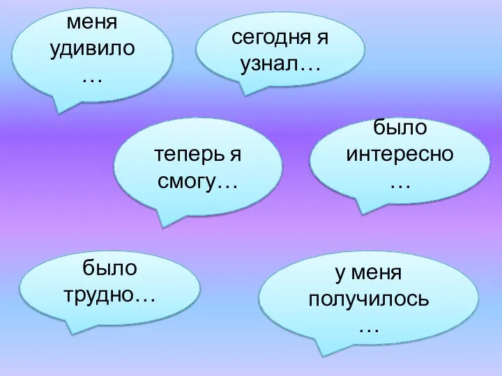 сегодня я узнал… было интересно… было трудно… теперь я смогу… у меня получилось … меня удивило…