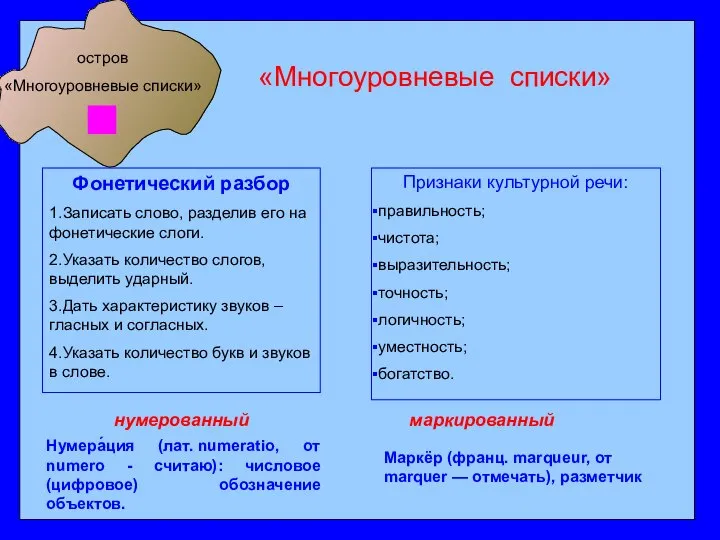 остров «Многоуровневые списки» «Многоуровневые списки» Фонетический разбор 1.Записать слово, разделив его на