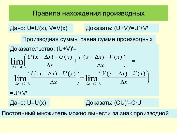 Правила нахождения производных Производная суммы равна сумме производных Постоянный множитель можно вынести