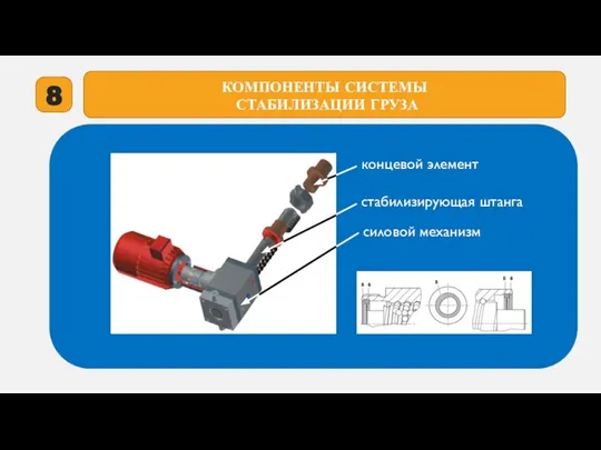 8 КОМПОНЕНТЫ СИСТЕМЫ СТАБИЛИЗАЦИИ ГРУЗА концевой элемент стабилизирующая штанга силовой механизм