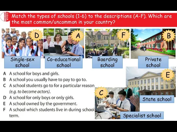 Match the types of schools (1-6) to the descriptions (A-F). Which are
