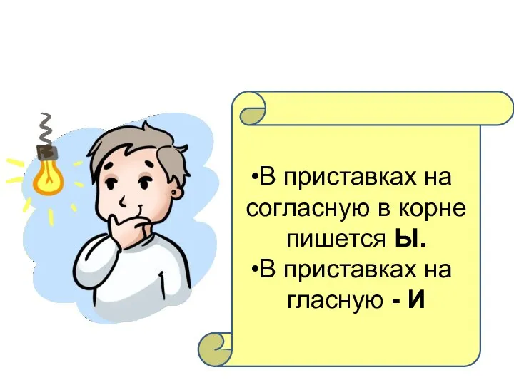 В приставках на согласную в корне пишется Ы. В приставках на гласную - И