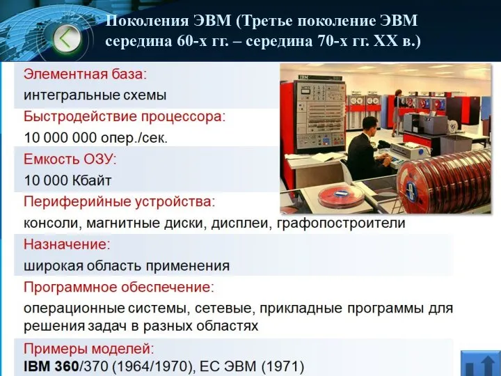 Поколения ЭВМ (Третье поколение ЭВМ середина 60-х гг. – середина 70-х гг. XX в.)