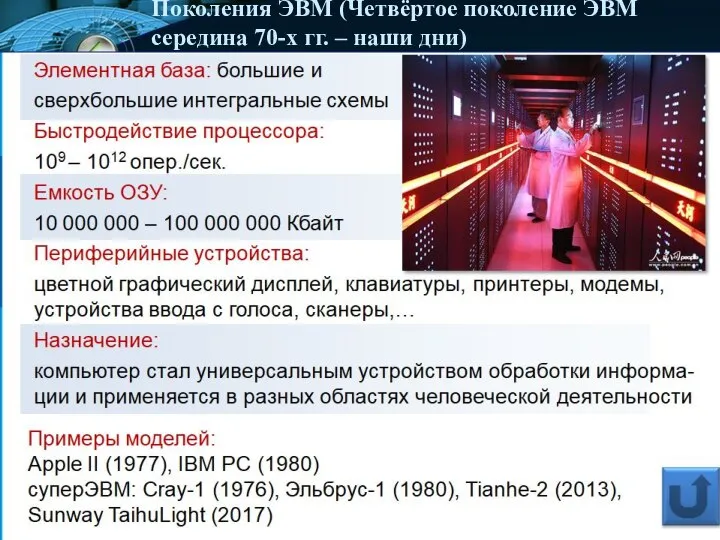 Поколения ЭВМ (Четвёртое поколение ЭВМ середина 70-х гг. – наши дни)