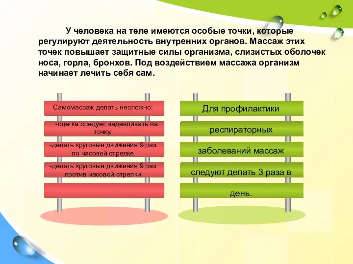 У человека на теле имеются особые точки, которые регулируют деятельность внутренних органов.