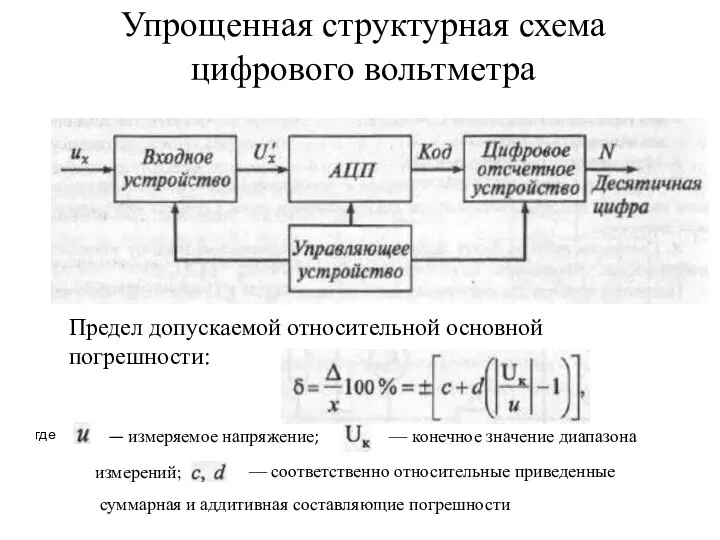 Упрощенная структурная схема цифрового вольтметра Предел допускаемой относительной основной погрешности: где —