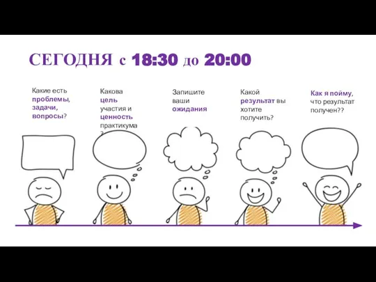 СЕГОДНЯ с 18:30 до 20:00 Какие есть проблемы, задачи, вопросы? Какова цель