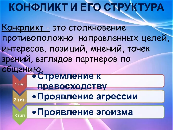 КОНФЛИКТ И ЕГО СТРУКТУРА Конфликт - это столкновение противоположно направленных целей, интересов,