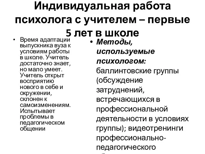 Индивидуальная работа психолога с учителем – первые 5 лет в школе Время