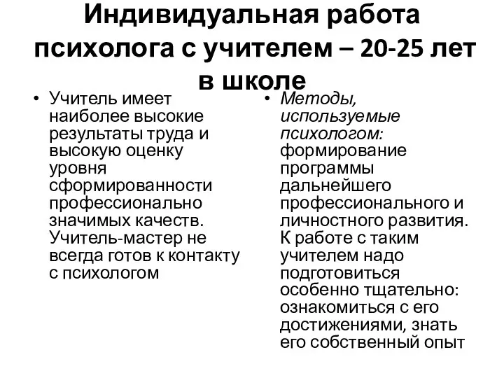 Индивидуальная работа психолога с учителем – 20-25 лет в школе Учитель имеет