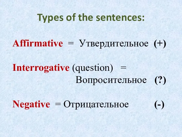 Types of the sentences: Affirmative = Утвердительное (+) Interrogative (question) = Вопросительное
